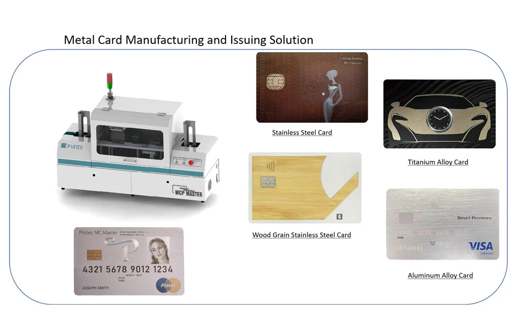 smart card manufacturing