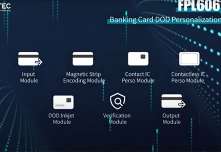 FPL6061 Banking Card DOD Personalization Machine