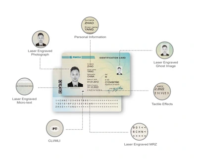 Input Module