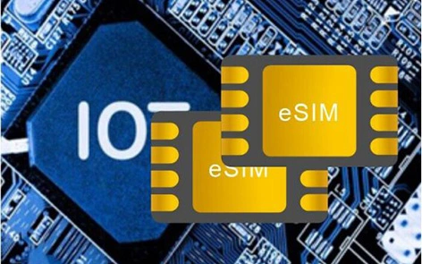 The development trend of ESIM card