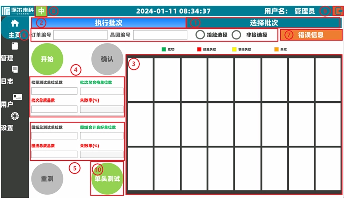 Test and Display of Sheet Inlay Tester and Encoder