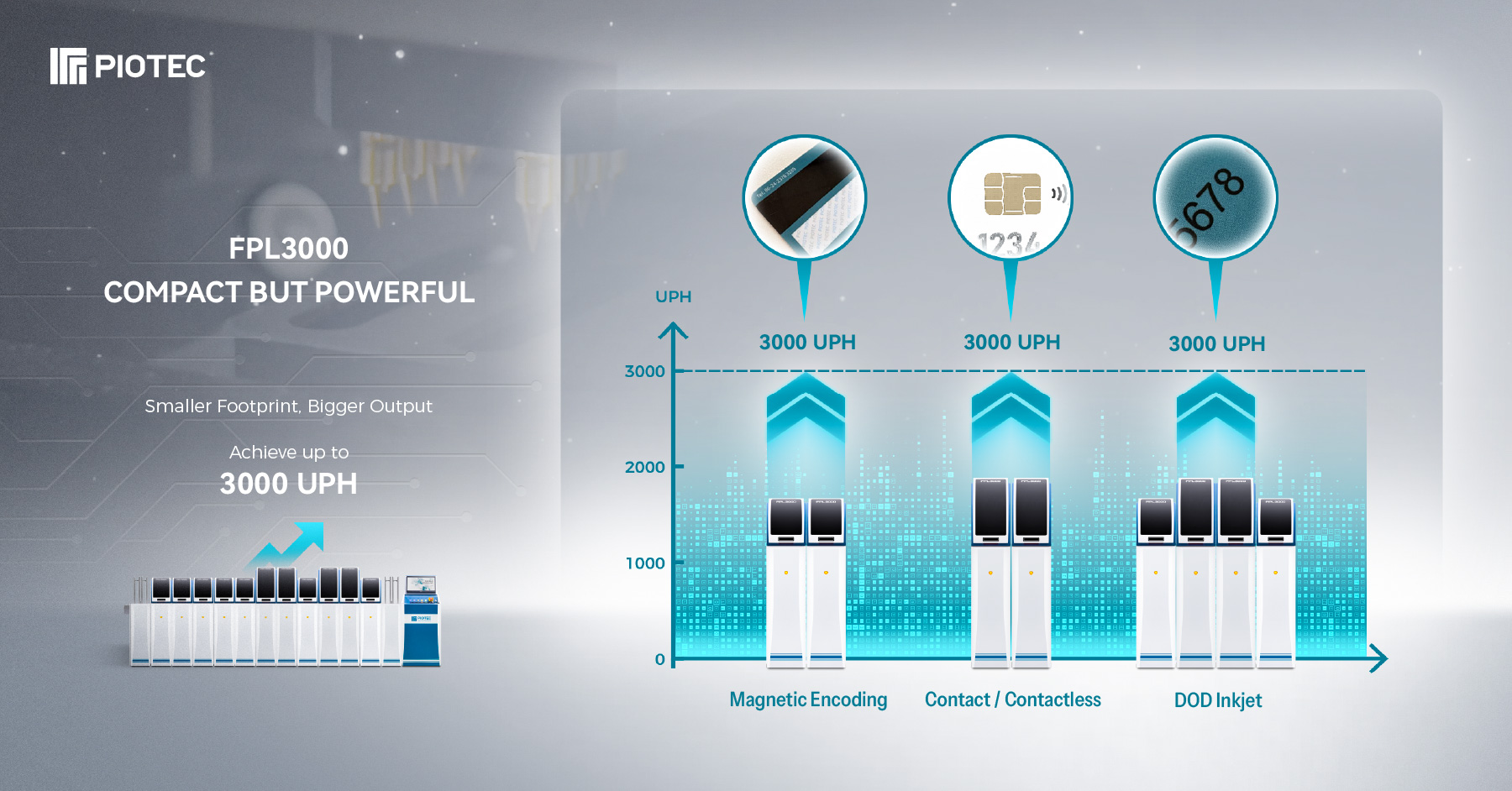 PIOTEC Invites You to TRUSTECH 2025 in Paris - Shenyang Piotec ...